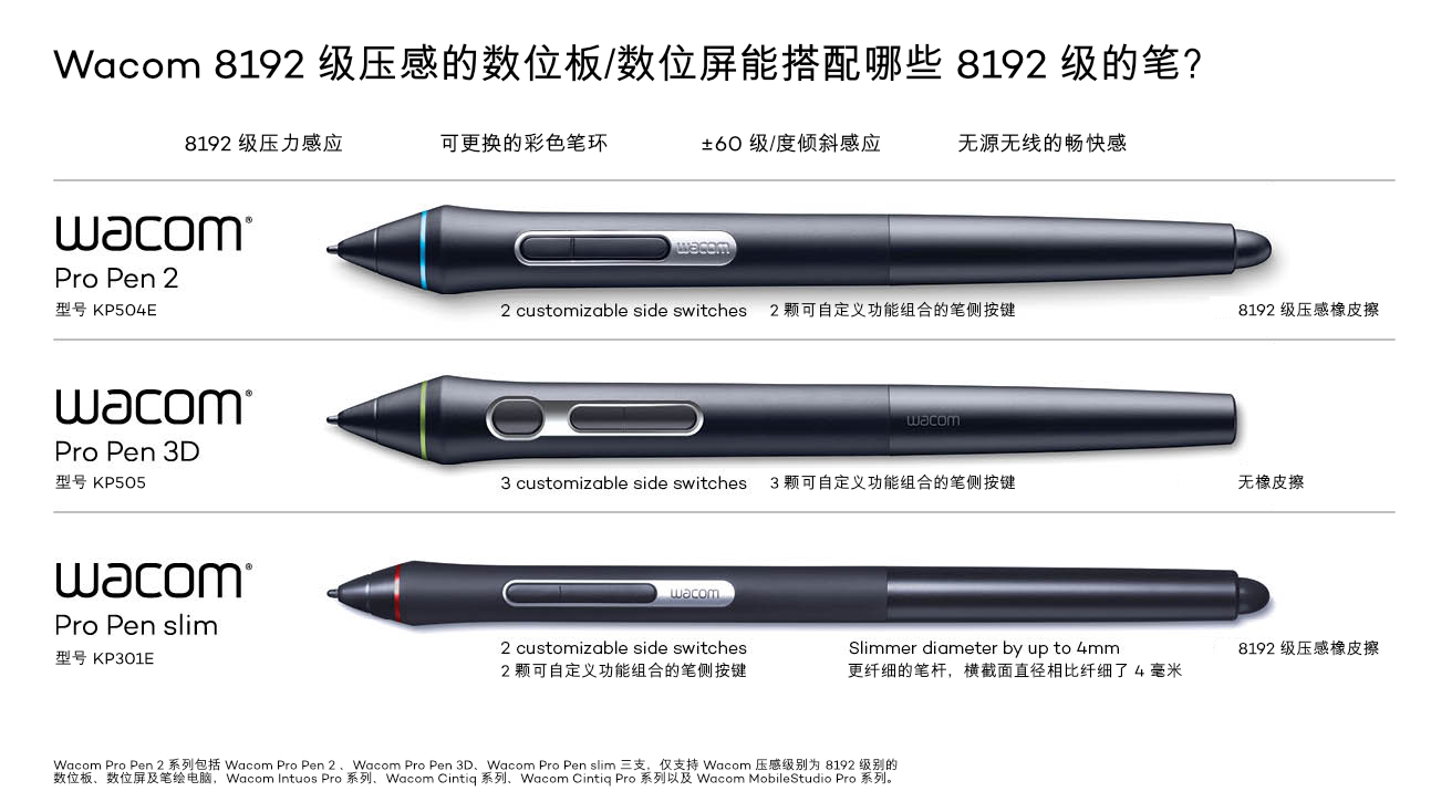 Pro-Pen-2-Family-SC.jpg